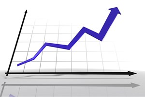 Croissance