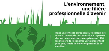 Découvrez les métiers de l'environnement