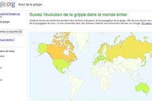 Google Flu