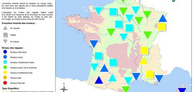 Plus de la moitié des nappes phréatiques affichent un niveau haut à très haut