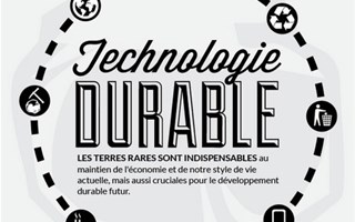 Technologies durables