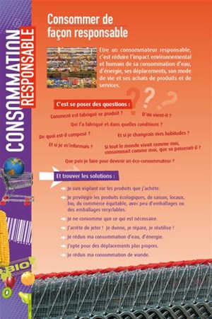 Affiche consommateur responsable