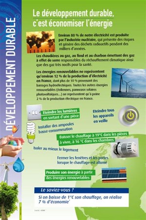 Affiche développement durable économiser l’énergie