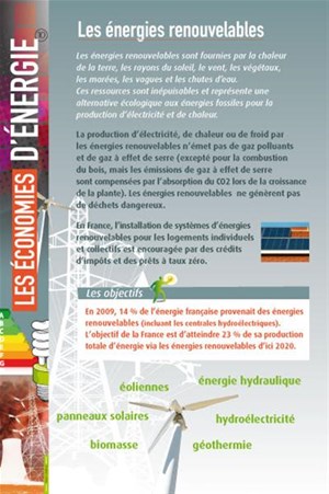 Affiche énergies renouvelables