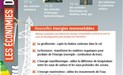 Affiche production électricité en France