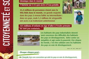 Affiche solidarité avec les pays du sud