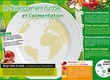 Le développement durable et l'alimentation
