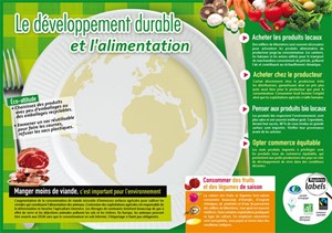 Le développement durable et l'alimentation